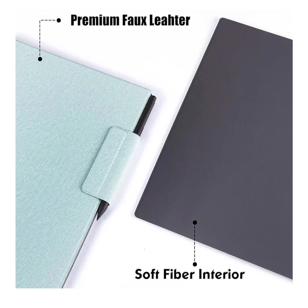 Magnetic case